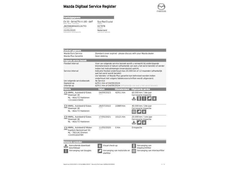 Mazda Mazda