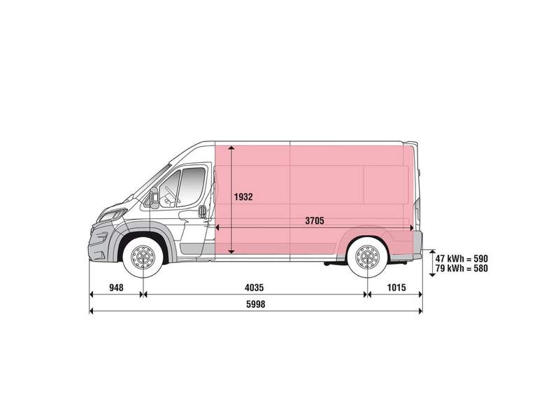 Fiat Fiat