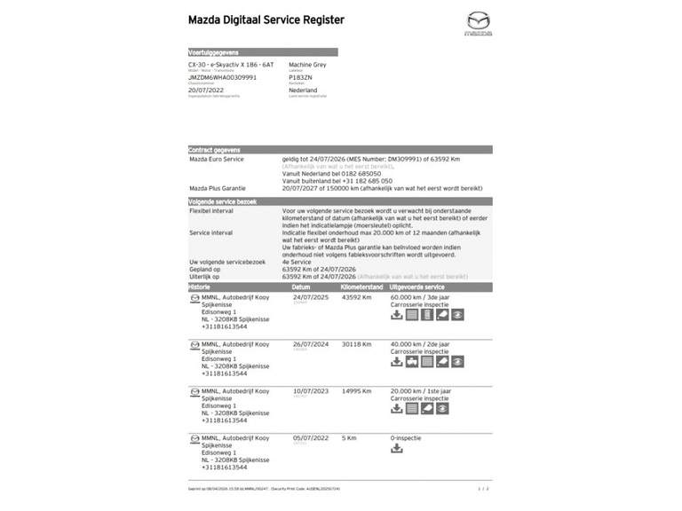 Mazda