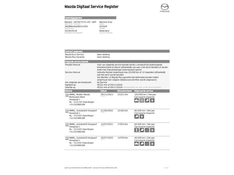 Mazda