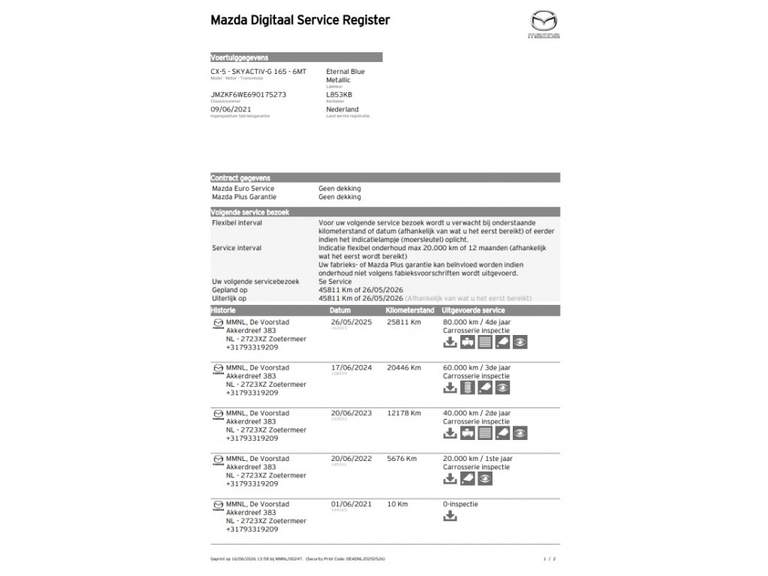Mazda