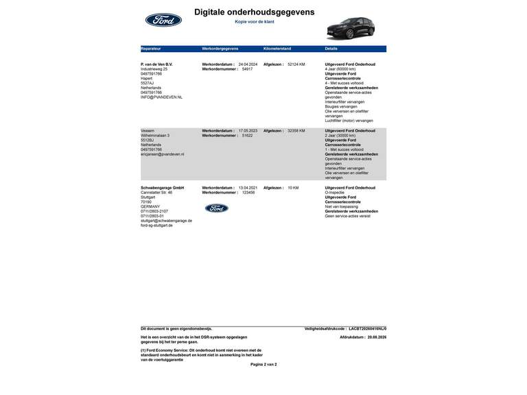 Ford