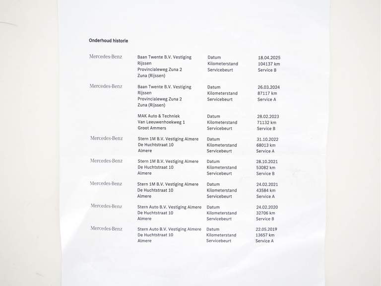 Mercedes-Benz Mercedes-Benz