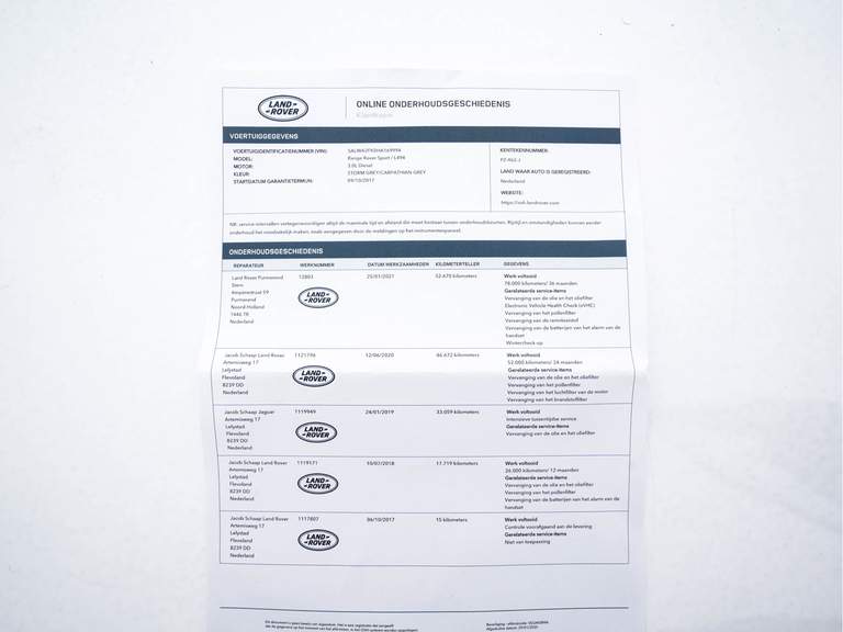 Land Rover Land Rover