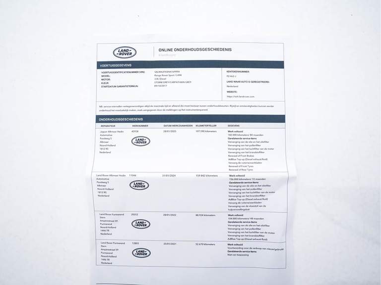 Land Rover Land Rover