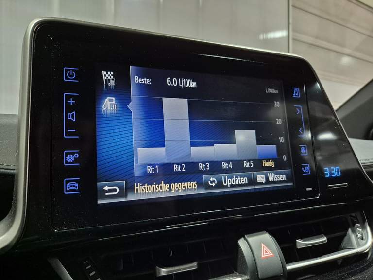 Toyota Toyota