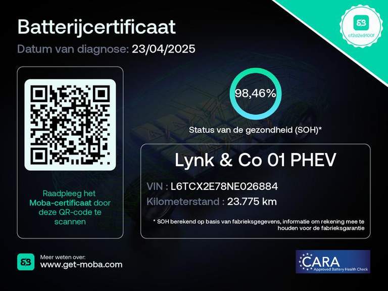 Lynk & Co Lynk & Co