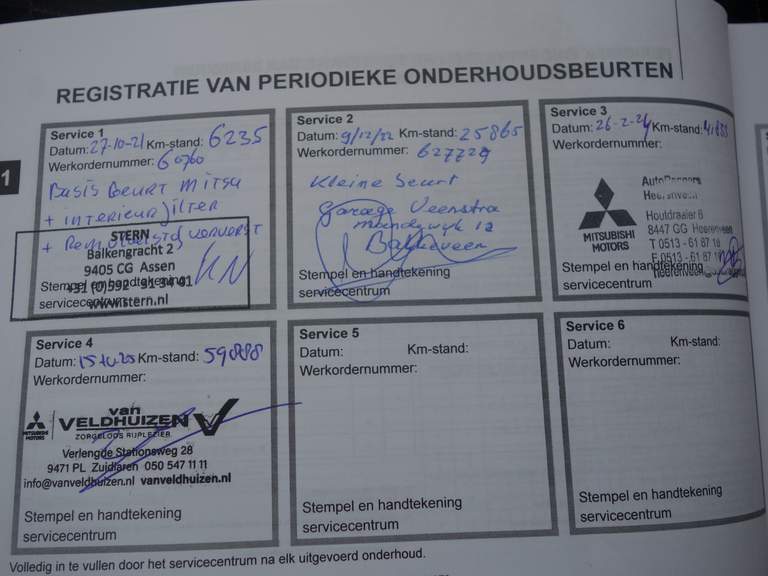 Mitsubishi Mitsubishi