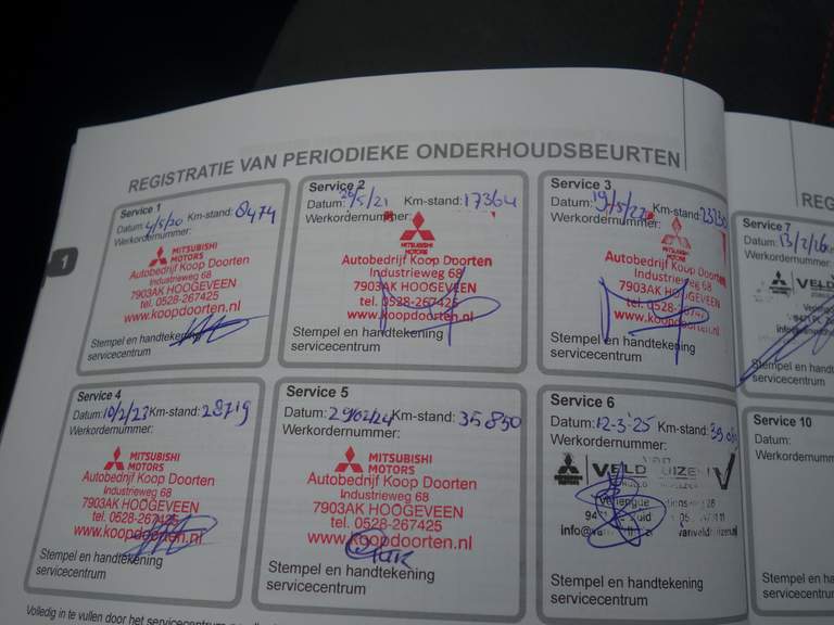 Mitsubishi Mitsubishi