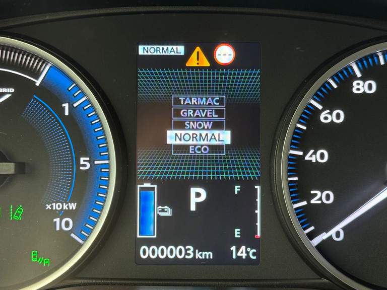 Mitsubishi Mitsubishi