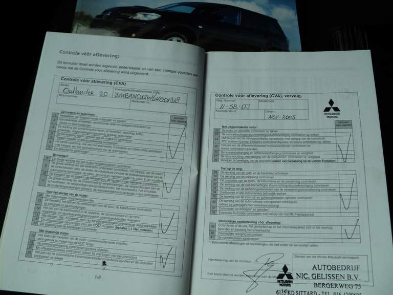 Mitsubishi Mitsubishi