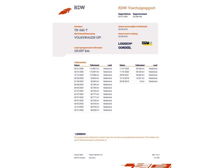 Volkswagen Volkswagen