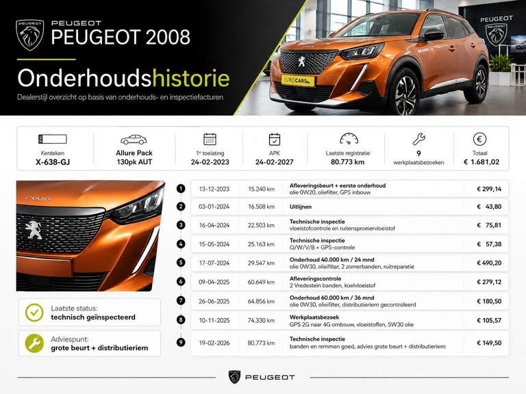 Peugeot