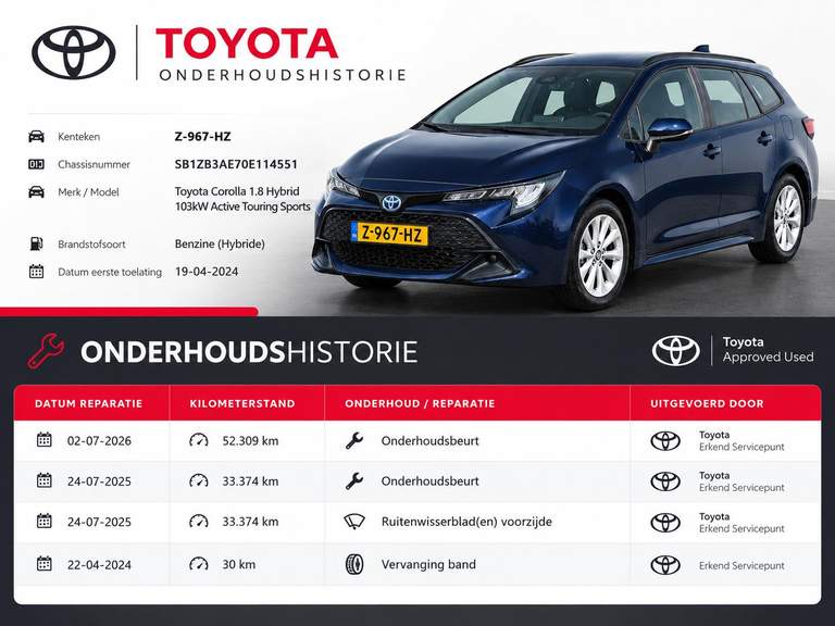 Toyota Toyota