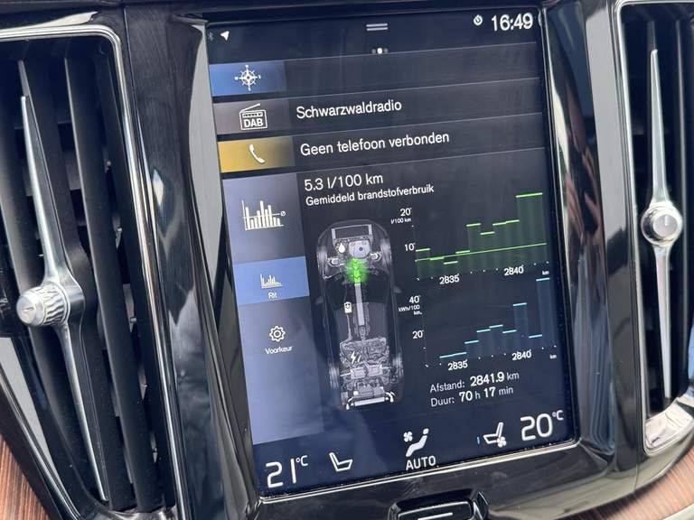 Volvo Volvo