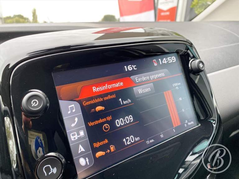Peugeot Peugeot