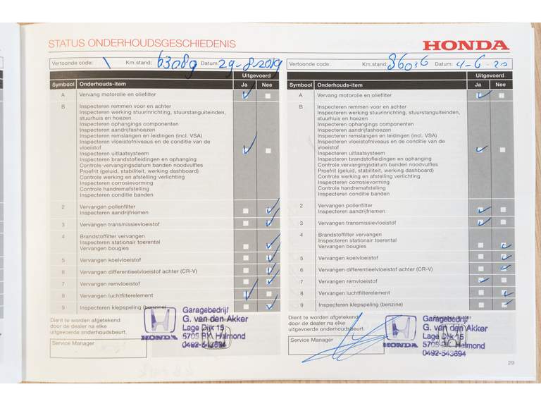 Honda