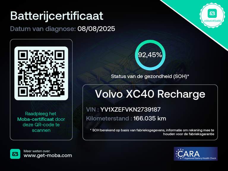 Volvo Volvo