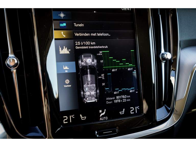 Volvo Volvo