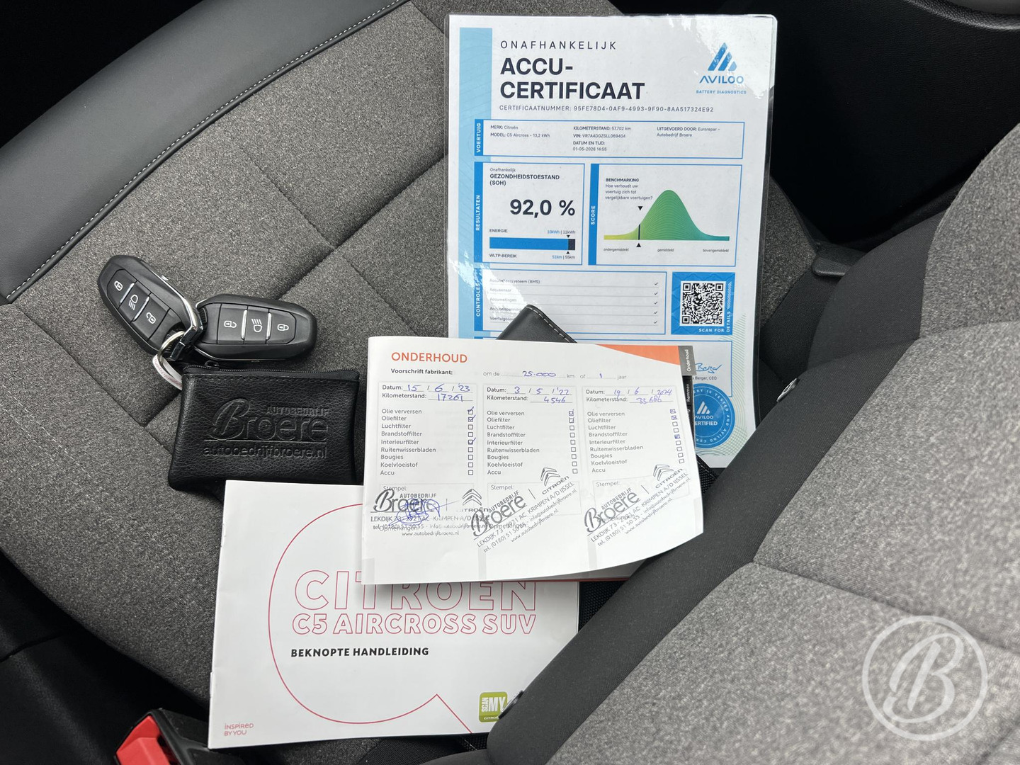 Citroën Citroën