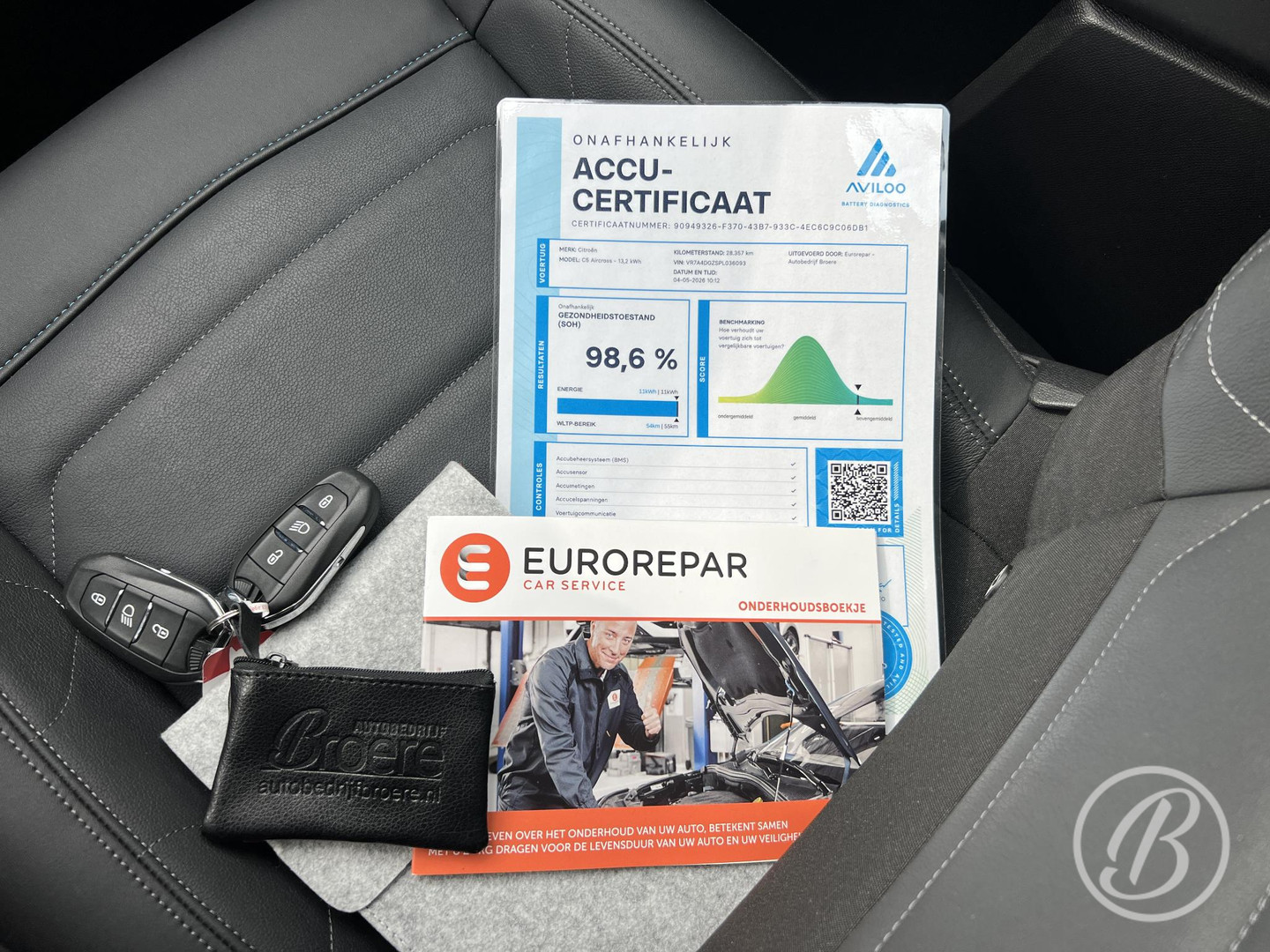 Citroën Citroën
