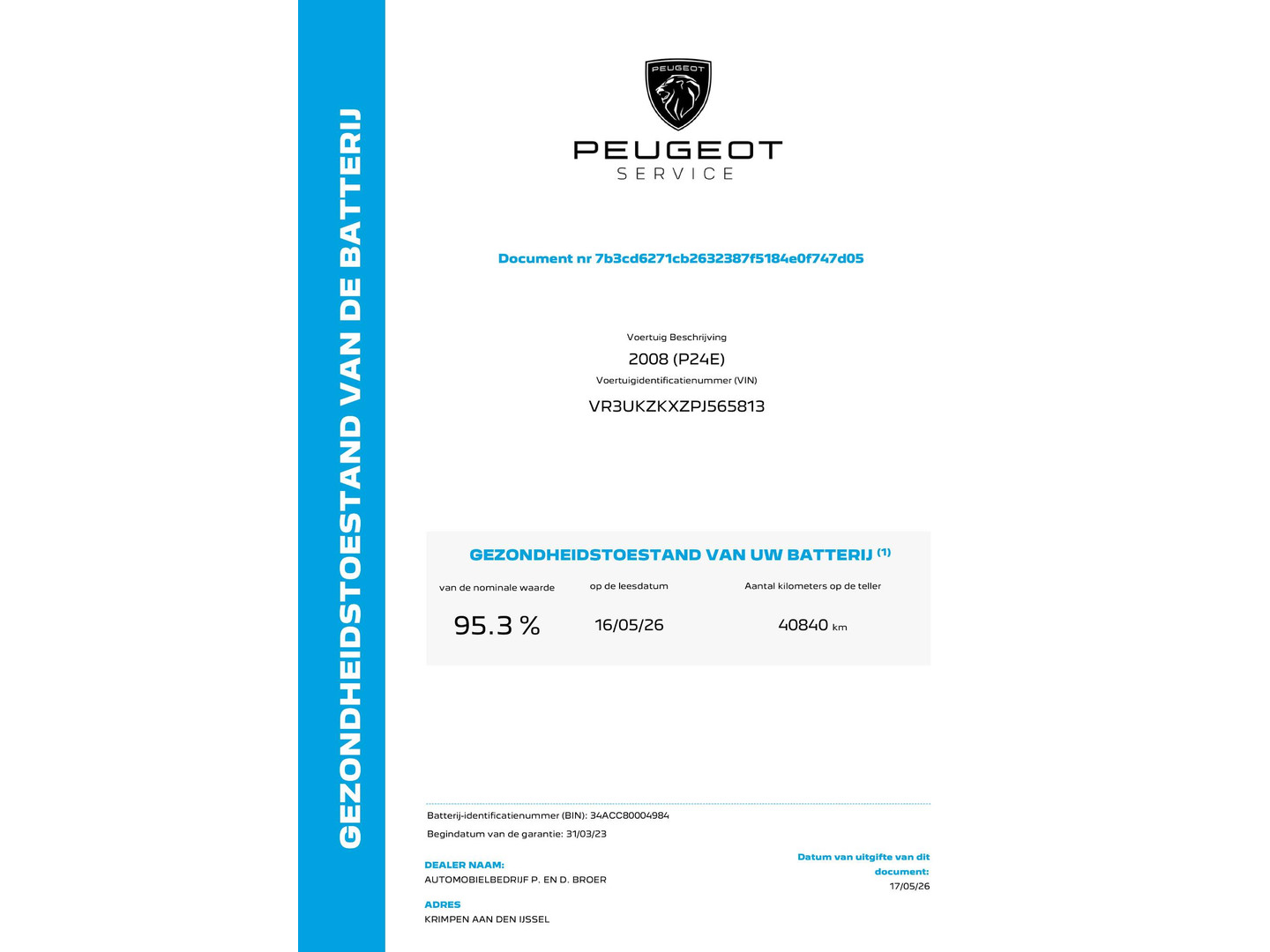 Peugeot Peugeot
