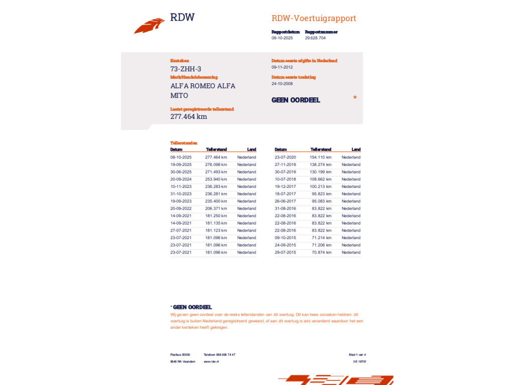 Alfa Romeo Alfa Romeo