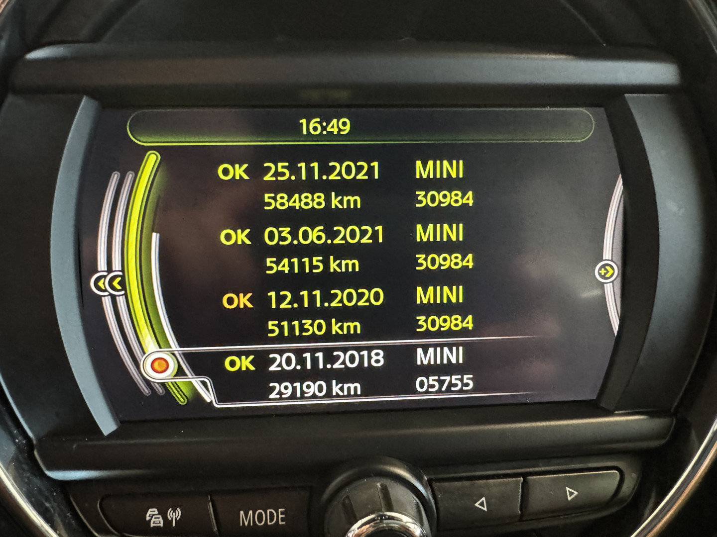 MINI